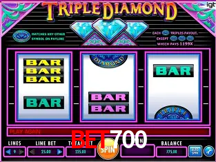 Desvendando o Mundo dos Jogos Virtuais na BET700